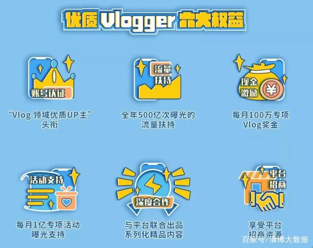 B站“崩”了，才惊觉它已如此重要 一场数字世界的集体记忆与情感共鸣